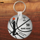 女子バスケットボールのギフト。格安、バスケットボールキーチェーン キーホルダー (正面)