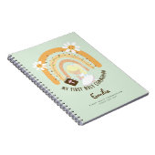 女子パーソナライズされた祈りの言葉ジャーナルまたはバイブル勉強 ノートブック (右側)