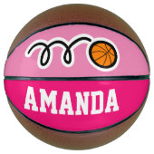 女子パーソナライズされた誕生日用ピンクバスケットボール バスケットボール (正面)