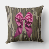 女子迷彩柄ピンクリボンボーボートムランド迷彩柄 クッション (裏面)