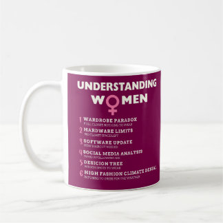女性とは コーヒーマグカップ