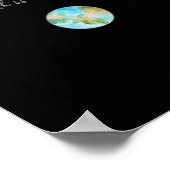 女性と地球温暖化が起きている ポスター (角)