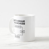 女性と議論する方法 コーヒーマグカップ (正面左)
