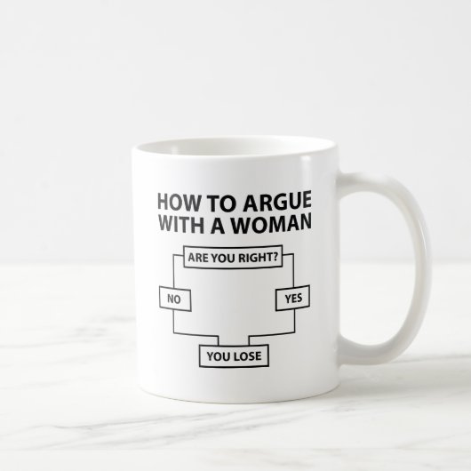 女性と議論する方法 コーヒーマグカップ (右)