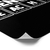 女性のためのおもしろ周期表 科学の先生 ネタ Tシャツ C ポスター (角)