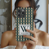 女性のためのオーダーメイドのチェック柄モノグラム携帯ケースギフト iPhoneケース