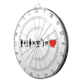 女性のための愛の方程式 ダーツボード (正面右)