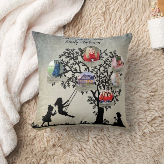 女性のための生まれ年の家族の木の誕生日ギフトを追加 クッション (ブランケット)