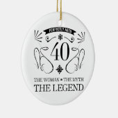 女性のための40歳の誕生日 セラミックオーナメント (右)