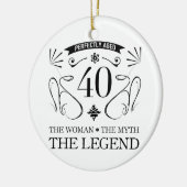 女性のための40歳の誕生日 セラミックオーナメント (左)