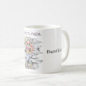 女性のカーボーイのコーヒー・マグの解剖学 コーヒーマグカップ (正面右)