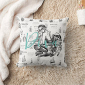 女性のファッション誌 クッション (ブランケット)