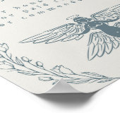 女性の仕事はフェミニストのポスタープリント ポスター (角)