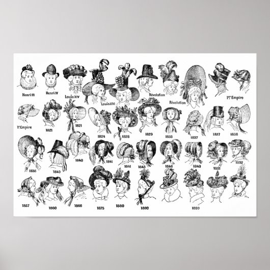 女性の帽子の歴史 ポスター (正面)