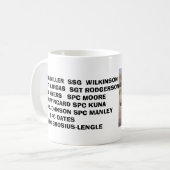 女性の戦闘即応性 コーヒーマグカップ (正面左)