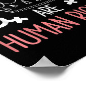 女性の権利女性の権利は人権フェミニン ポスター (角)