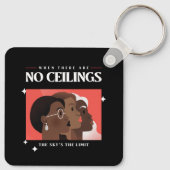 女性の権利 |天井がない場合BLM キーホルダー (裏面)