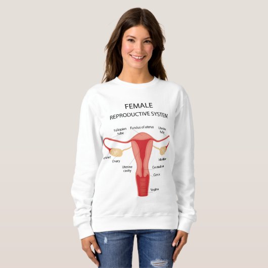 女性の生殖器官 スウェットシャツ (正面フル)