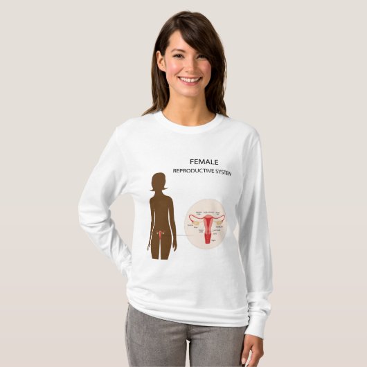 女性の生殖系 Tシャツ (正面フル)