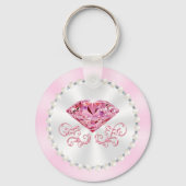 女性の誕生日パーティー大人向け好意, PHOTO キーホルダー (裏面)