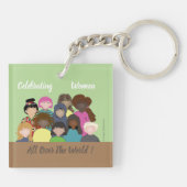 女性の顔|の平等|の男女同権主義のkeychain キーホルダー (裏面)