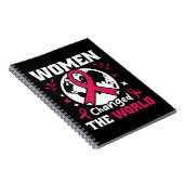 女性は世界のフェミニストを変えた ノートブック (右側)