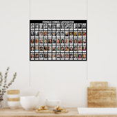 女性ノーベル賞受賞者 ポスター (キッチン)