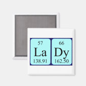 女性周期表名磁石 マグネット (正面/裏面)