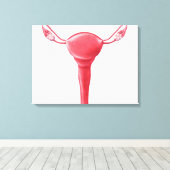 女性子宮解剖学2 キャンバスプリント (インサイチュ (ウッドフロア))