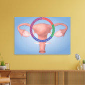 女性生殖器の概念像4 キャンバスプリント (インサイチュ (リビング))