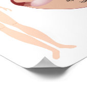 女性生殖系ポスター ポスター (角)