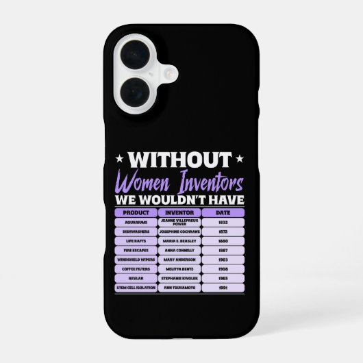 女性発明家の歴史、紫の女性の日 iPhone 16ケース (裏面)