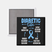 女性糖尿病性低血糖食べ全Ki マグネット (正面/裏面)