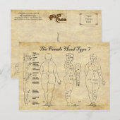 女性頭部タイプ7の見解 ポストカード (正面/裏面)