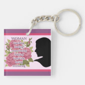 女性 キーホルダー (裏面)