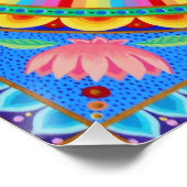 女神ラクシュミマンダラ ポスター (コーナー)