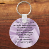 女詩 – 薄紫絹 キーホルダー (正面)