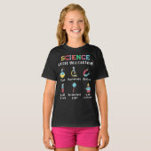好奇心をくすぐる科学 Tシャツ (正面フル)