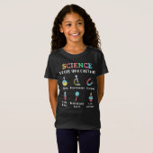 好奇心をくすぐる科学 Tシャツ (正面フル)