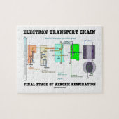 好気性の電子輸送チェーン最終ステージ ジグソーパズル (横)