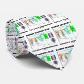 好気性の電子輸送チェーン最終ステージ ネクタイ (ロール)