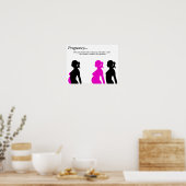 妊娠ポスター ポスター (キッチン)