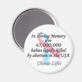 妊娠中絶の統計 マグネット (正面/裏面)