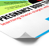 妊娠体温度評価 ポスター (角)