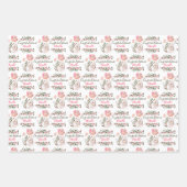 妊娠祝い包装紙シート ラッピングペーパーシート (正面)