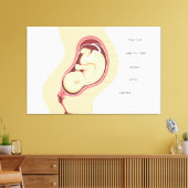 妊娠解剖学 キャンバスプリント (インサイチュ (リビング))