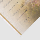 妖精のデコページティッシュペーパー 薄葉紙 (詳細)