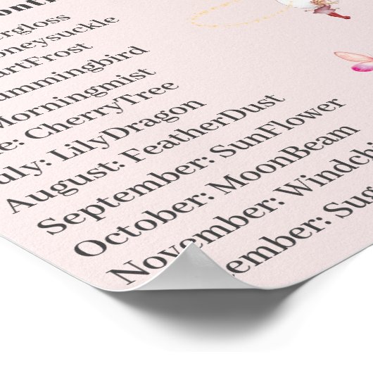 妖精の名前記号 ポスター (角)