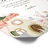 妖精の庭は誕生日お洒落パーティーのサインを引き立てる ポスター (角)