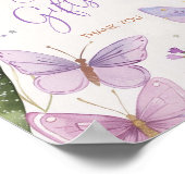 妖精の最初の誕生日ガールカードとギフト ポスター (角)